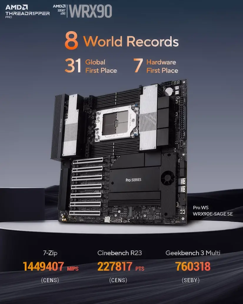 Informático Arganzuela - Montaje Placa Base CPU AMD Threadripper PRO Arganzuela